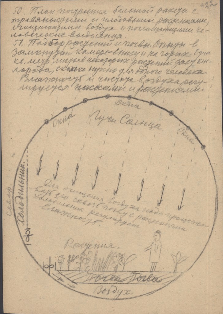 Константин Циолковский. Альбом космических путешествий. 1935 // Бумага, карандаш. Архив Российской Академии наук