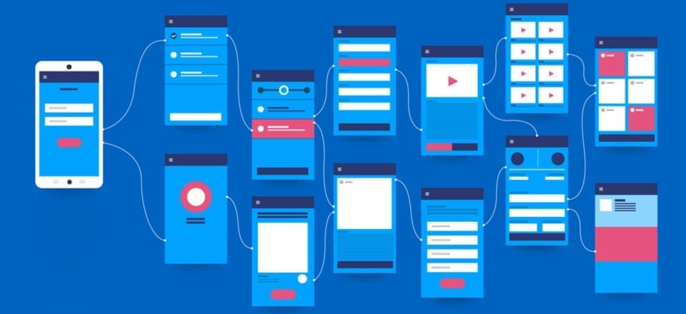 10 Rules of Good UI Design to Follow On Every Web Design Project. / elegantthemes.com