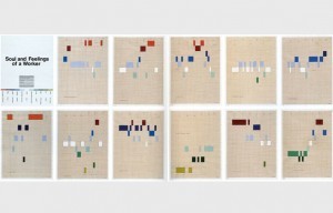 KP Brehmer. Soul and Feelings of a Worker (Version 2). 1978–1980, emulsion paint and pencil on paper 42 × 28.9cm